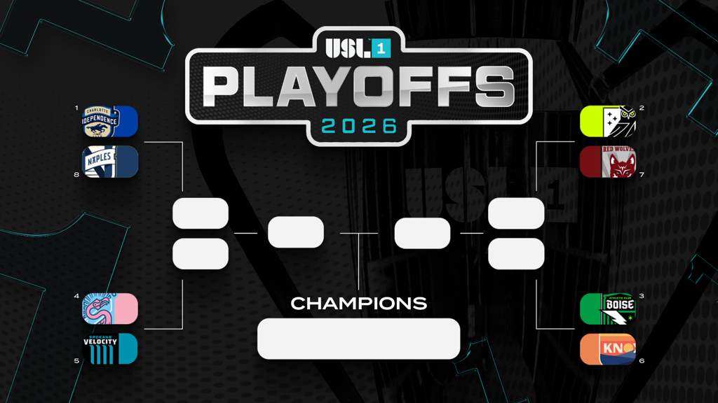 2026 USL League One Playoffs bracket | Image courtesy USL