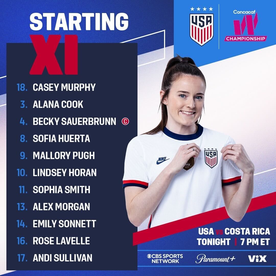 Concacaf W Championship: USA vs. Costa Rica - Lineup, Schedule & TV Channels