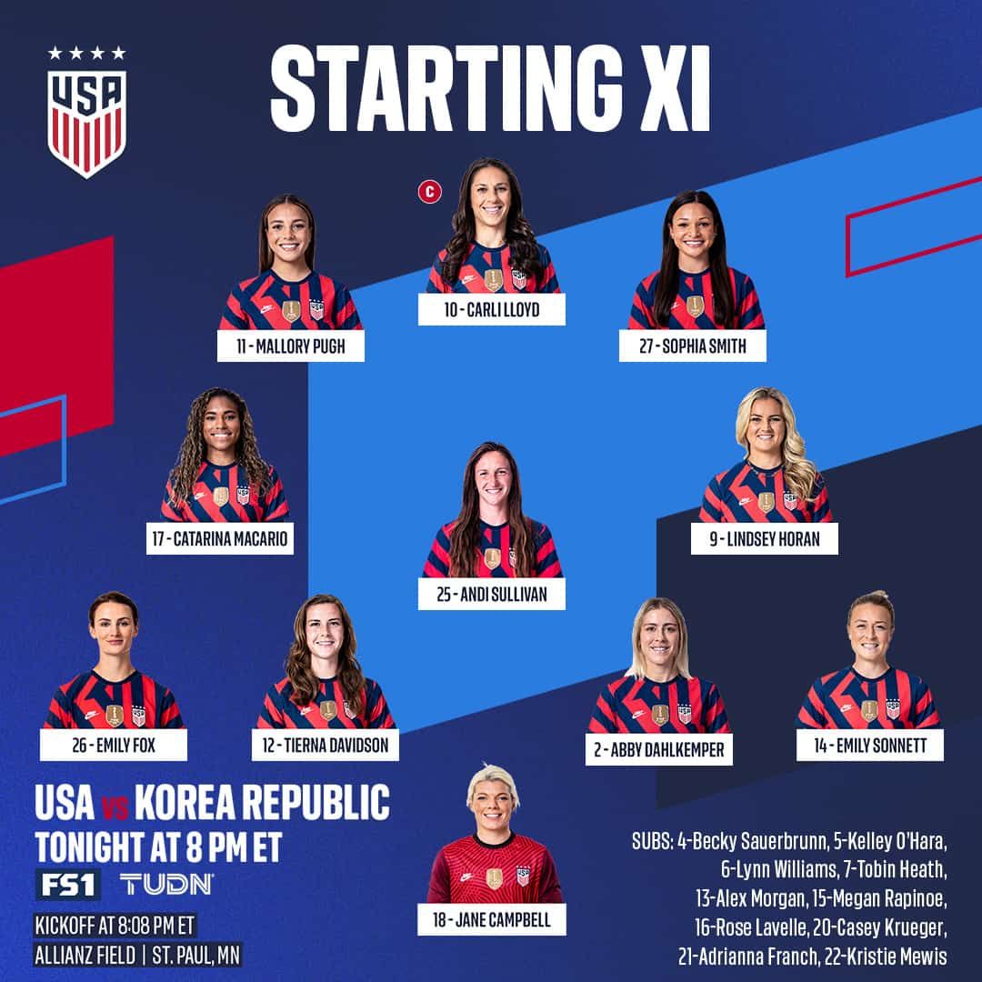 International Friendly: USA vs. Korea Republic - Starting XI, Lineup Notes, TV Channels & Start Time
